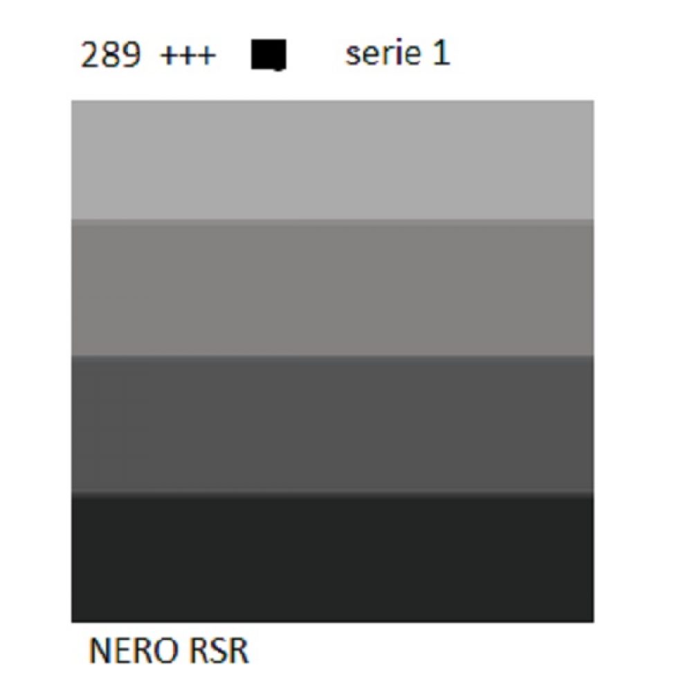 4050 Inchiostro -Calcografico Charbonnel Nero RSR